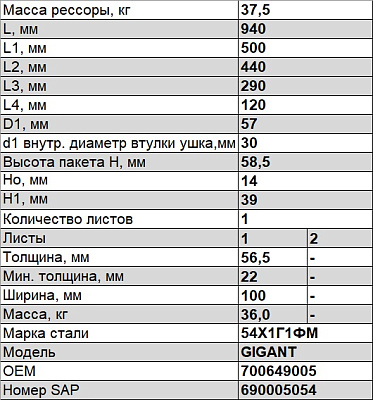 Полурессора для прицепа Gigant, аналог 700649005